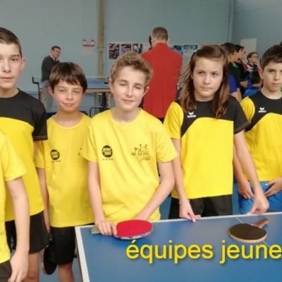 Equipes jeunes