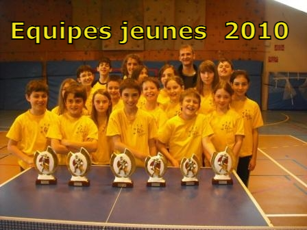 Jeunes 2010