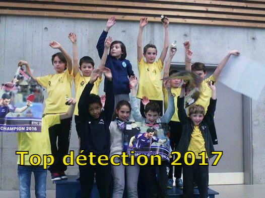 Top detection 2017